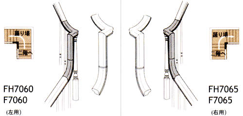 グースネック2ライザー（キャップ付） FH7060/F7060/FH7065/F7065