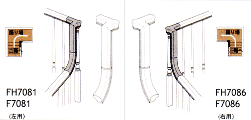 グースネック2ライザー（キャップ付） FH7081/F7081/FH7086/F7086