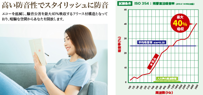 アコースティック