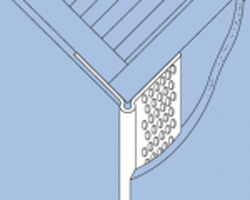 コーナービート